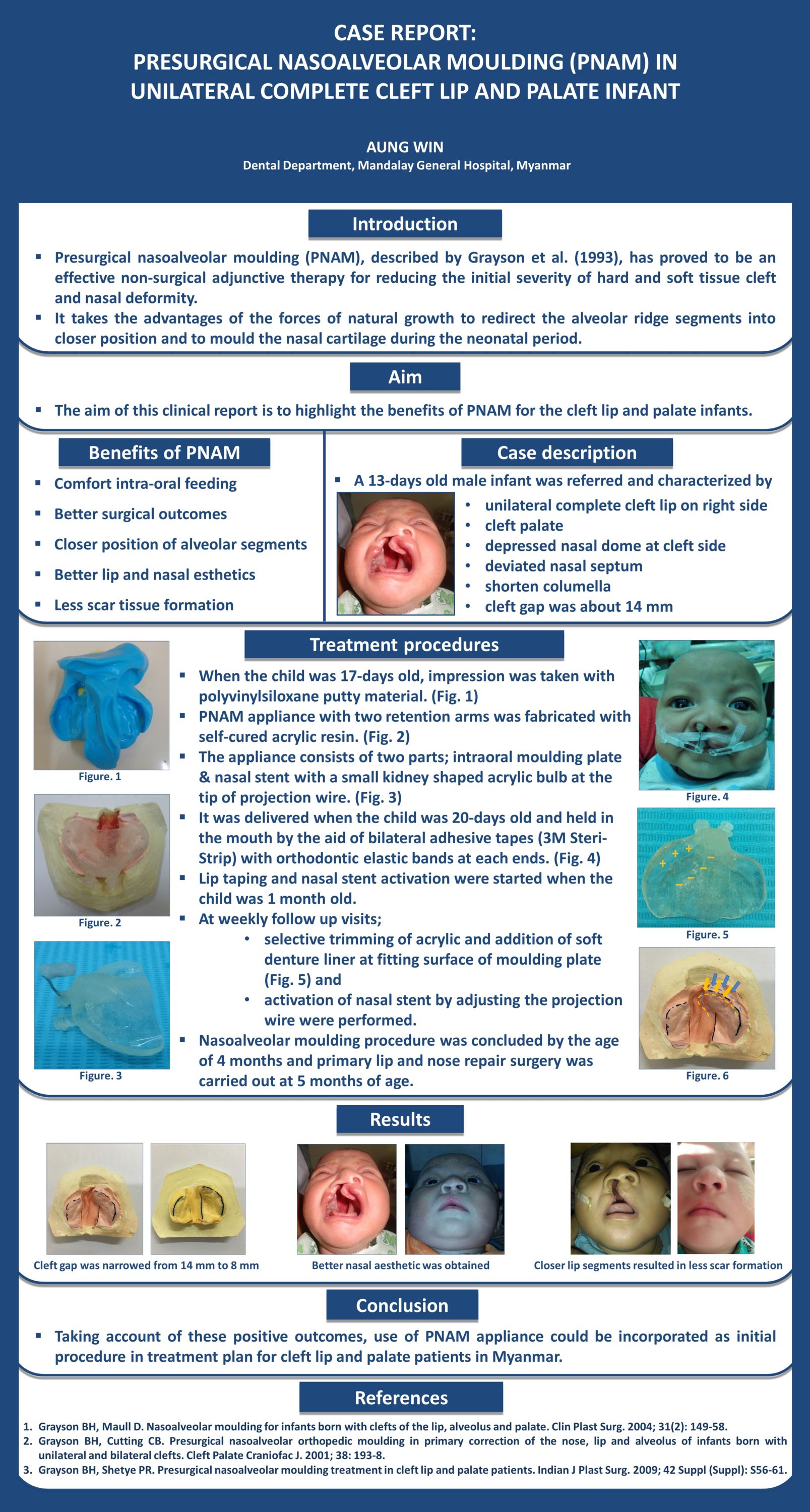 general surgery poster presentation